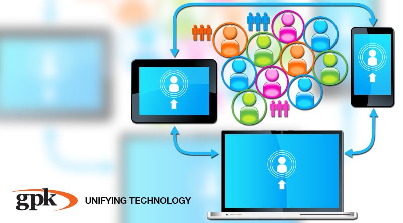 Customisation Without Compromise: Does a VDI make it possible?